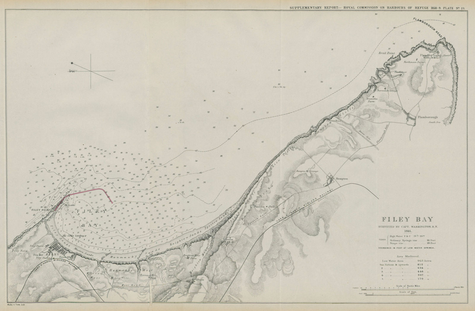 Filey Bay surveyed by Capt Washington R.N. 1844. Proposed breakwater 1859 map